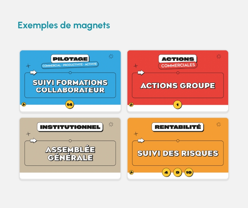 Crédit Mutuel support de formation magnets